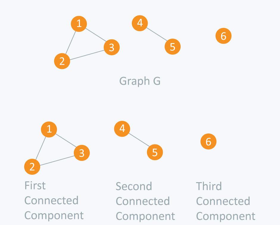 /images/Article/graph.jpeg